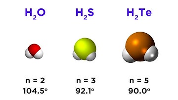 Limitations of VSEPR Theory