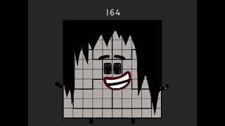 Uncannyblocks Band Remastered (161-170) (Fixed)