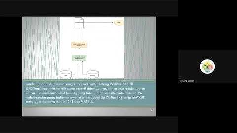 Presentasi Rekayasa Web Study Kasus : Website Informasi SKS Prodi Teknik Informatika UAD