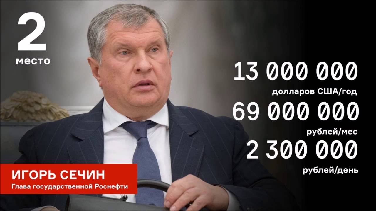 Заработная плата мчс россии. Мрот и прожиточный минимум 2022. Приказ газпром 2022. Дефляторы по годам таблица. Оклад по званию мчс 2021 подполковник.