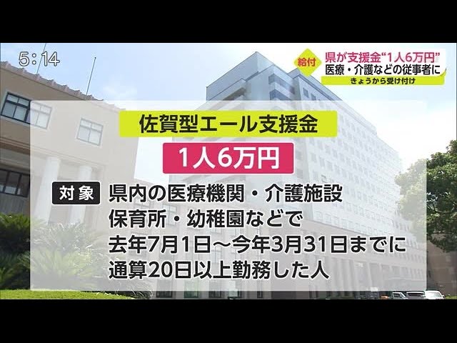 医療 介護 給付 金