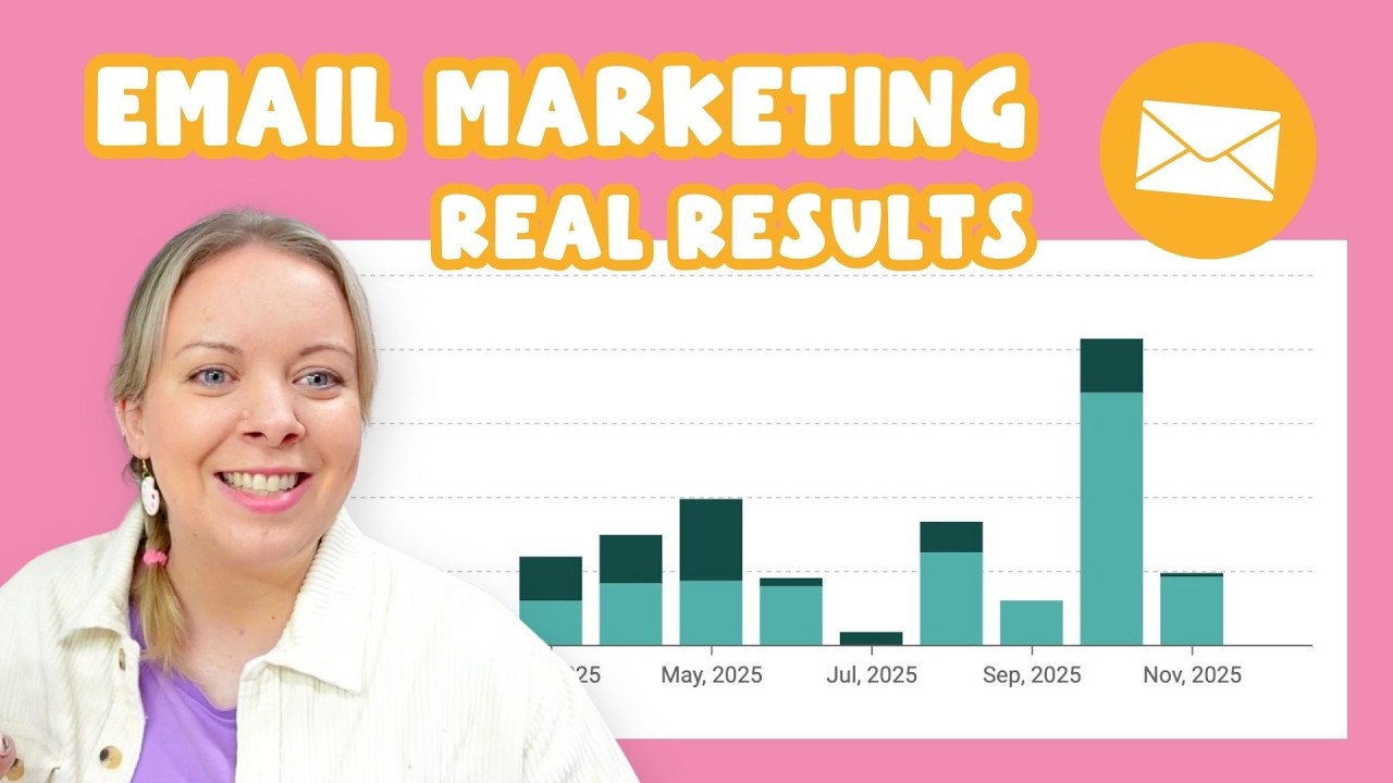 Сколько именно денег принес моему малому бизнесу email-маркетинг 📧 💸 (Честные результаты)