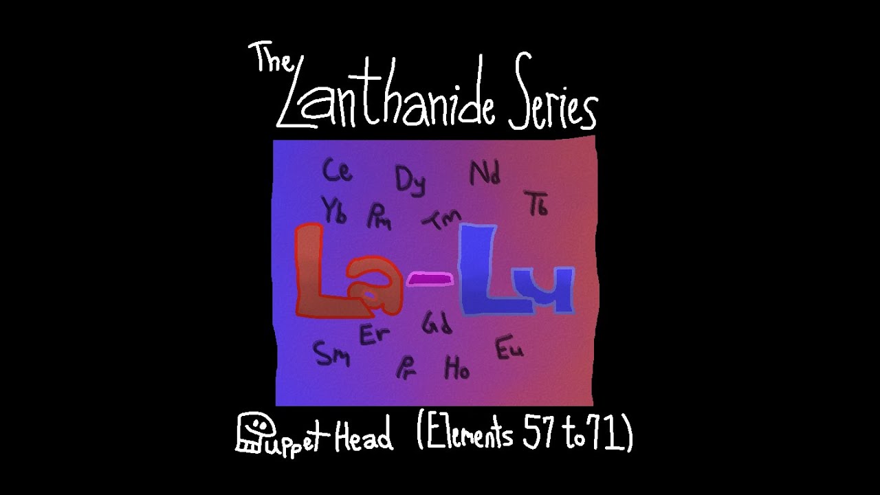 The Lanthanide Series FULL ALBUM YouTube