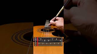 Hoobastank The Reason Guitar Tutorial #guitartutorial #music #shorts #fyp