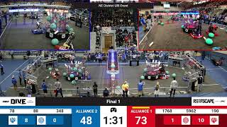 Final 1 - 2025 NE District URI Event