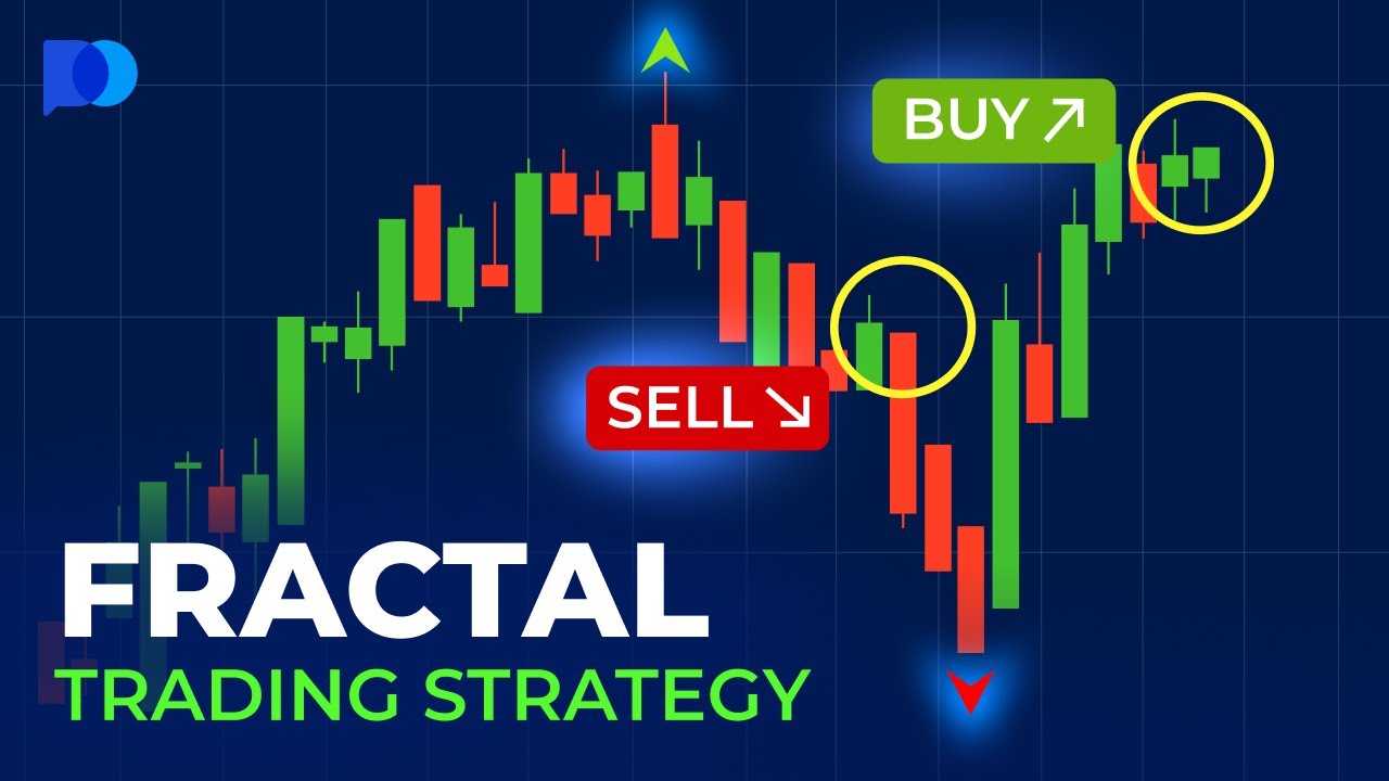 Fractal Trading Strategy | Day Trading Strategies | Trading Guide - YouTube