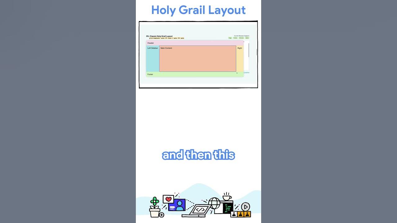 Holy grail layout