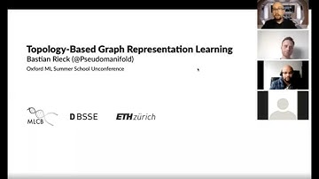 Topology-Based Graph Representation Learning
