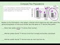 Understanding Inferences from Bar Graphs