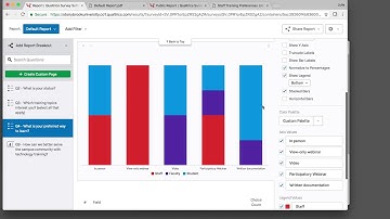 Qualtrics Edit Reports with Breakouts and Filters