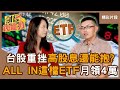台股市場波動