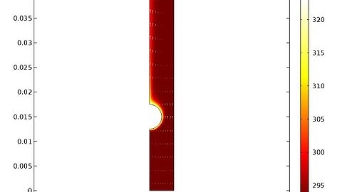 COMSOL:Modelling Heat Transfer by Free Convection