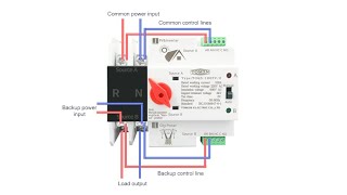 Lo schema elettrico con l'ATS