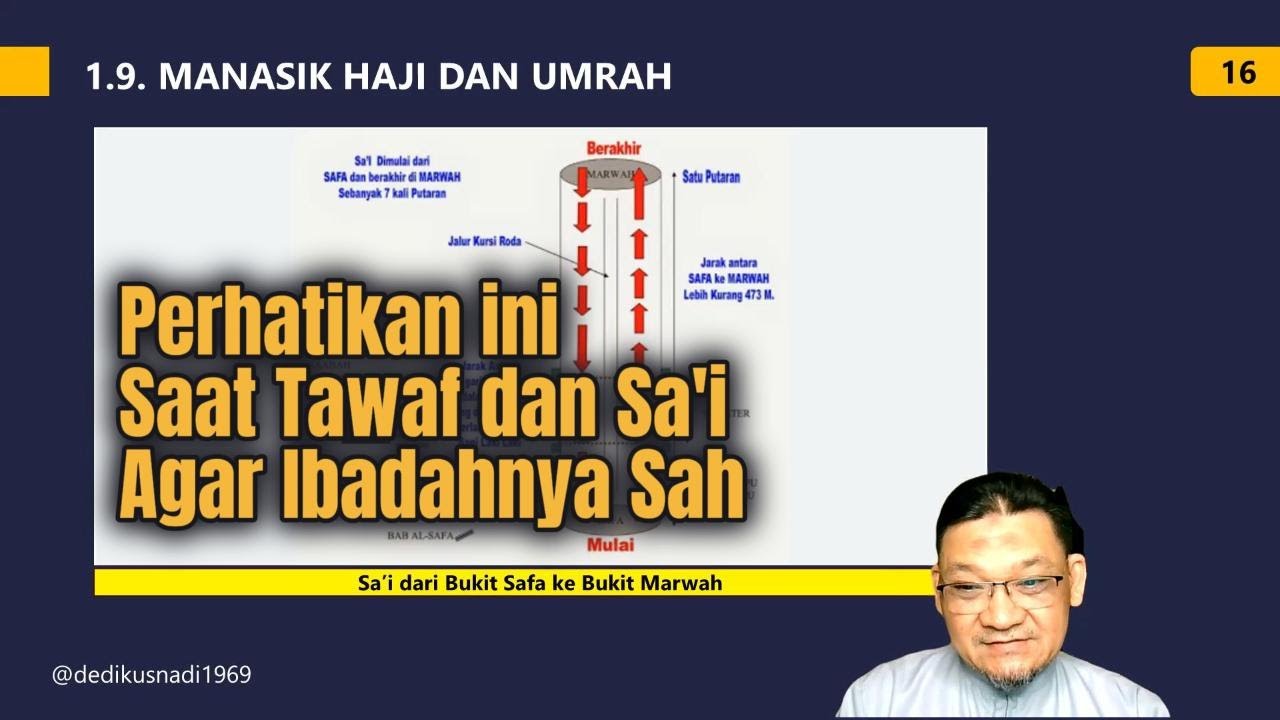 HAJI 2024 EPISODE 1.9. MANASIK HAJI (Bagian 4 : Tawaf dan Sa'i) - 