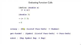 Plait Function 3 - interp overview
