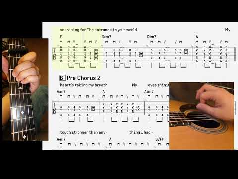 Tiket To The Sky - The Rose(더 로즈)