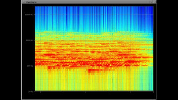 Test of an early version of a Qt widget for plotting spectrograms.