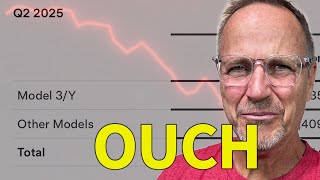 How Bad Is It? Tesla Q2 2025 Deliveries Report