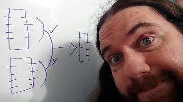 74x240 - 74x241 - 74x244 - Bus Buffers - Dual 2x 4-Bit - Simply Put