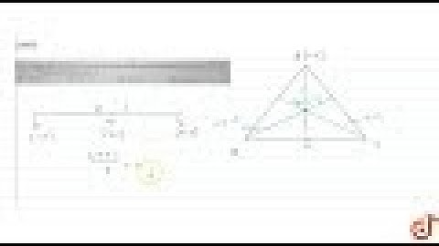 in a triangle ABC, if A is (1, 2) and the equations of the medians through B and c are `x+ y=...