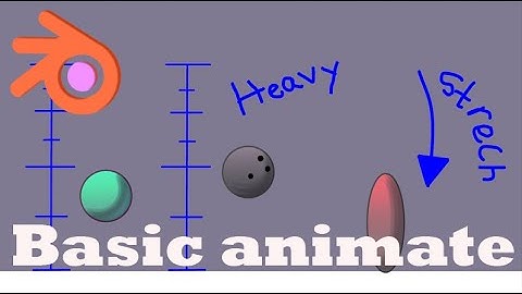 How to animate bouncing ball in blender 2.8