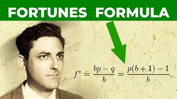 KELLY CRITERION - OPTIMAL Position Sizing For Trading