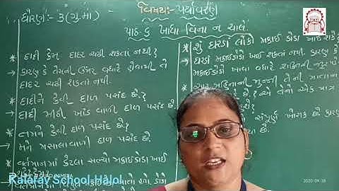 Std 3 GM Pariyavaran ch 6 khadha vina na chale