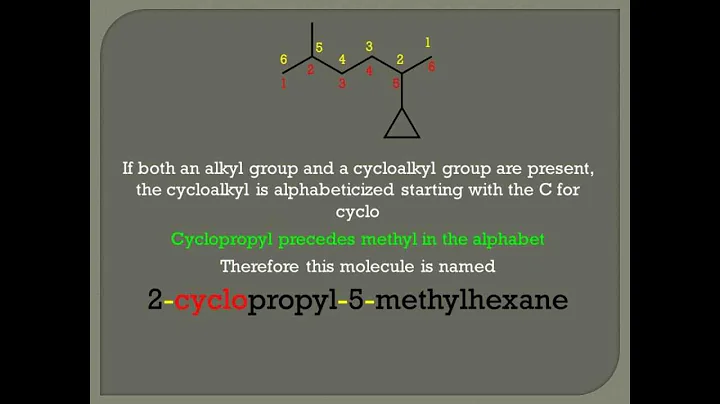 Naming Cycloalkanes according to IUPAC Rules