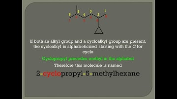 Naming Cycloalkanes according to IUPAC Rules