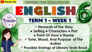 English 6 Term 1 Week 1 - Elements of The Story ● Setting ● Characters ● Plot● Point Of View ● Theme
