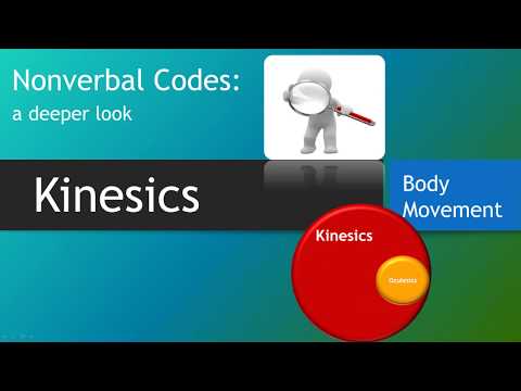 Nonverbal Codes: Kinesics (Body Movement)