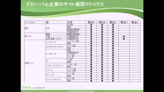 IAのサイト構造とFatWireのツリー構造 -佐藤- 1/2