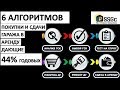 ДОХОДНЫЙ ГАРАЖ | АЛГОРИТМЫ ПОКУПКИ ГАРАЖА И ДОРОГОЙ СДАЧИ В АРЕНДУ |БИЗНЕС В ГАРАЖЕ |ПАССИВНЫЙ ДОХОД