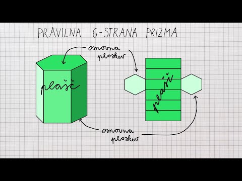 8. del: Pravilna 6-strana prizma (model + obrazci)