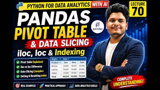 Lecture 70 | Python Pandas Pivot Table & Data Slicing 🔥 iloc, loc, Indexing Explained