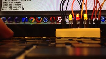 Raspberry pi controlled leds