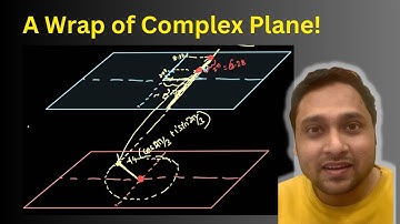 How to Analyze Maps from Complex Plane to Complex Plane | ISI BStat BMath 2023 Objective Problem 24