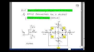 ECE302msu: Chapter 10 - High-Frequency Model of a MOSFET