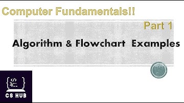 Algorithm and Flowchart Examples |Part 1