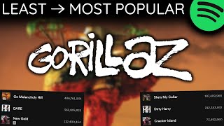 Every GORILLAZ Song LEAST TO MOST PLAYED [2023]