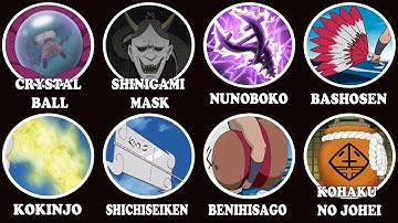 Tất Cả Các Công Cụ Bảo Vật Trong Naruto Giải Thích Trong 17 phút