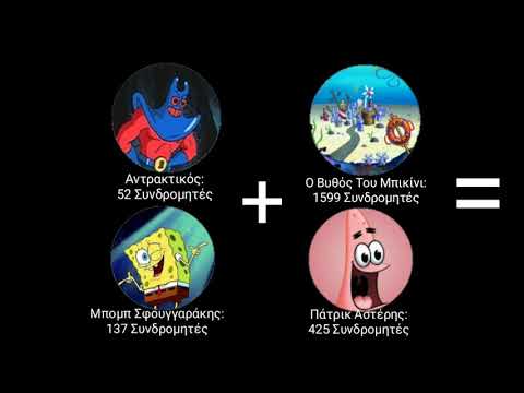 Ελληνικά Παιδικά!Κάντε εγγραφή