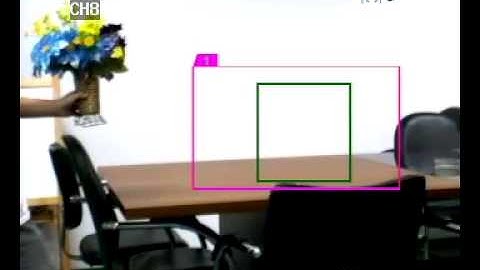 Video Analytics - Missing Object Detection