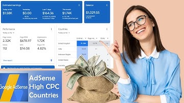 Google AdSense Loading Method Full Course Trick | AdSense Loading Kya Hai Aur Kasie Kare (2023)