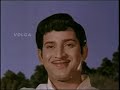 THANIVI THIRALEDE NAA MANASU NINDALEDE ENATI JANMALA DI ANURAGAM.... CHITRAM:-GUDUPUTHANI Mp3 Song