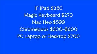 WHAT THE TECH? Computer or iPad