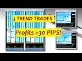 37 pips Profit FibMatrix Live Forex Trading Room Session ...