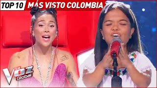 Most Viewed Blind Auditions of The Voice Colombia 2024 🇨🇴 by La Voz Global 78,272 views 2 months ago 19 minutes
