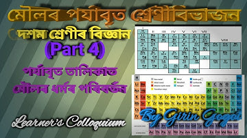 Periodic Classification of Elements,Part 4,Class 10 Science,মৌলৰ পৰ্যাবৃত শ্ৰেণীবিভাজন