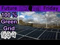 100% Green Grid Explained In HINDI {Future Friday}